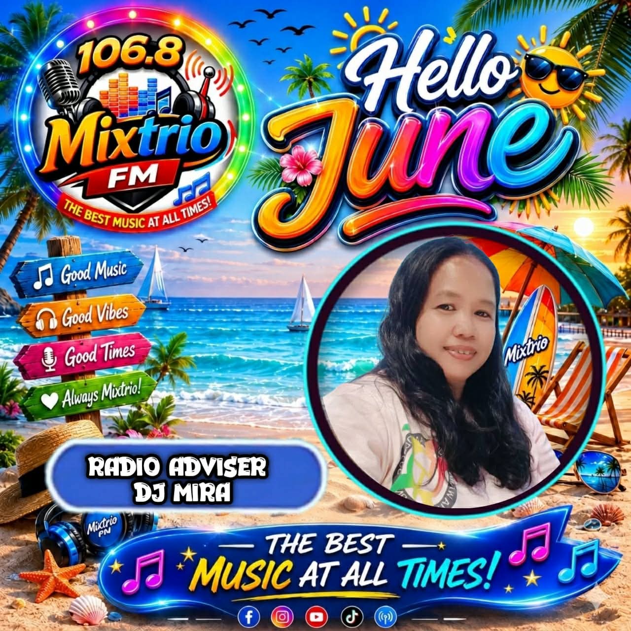 Program Image
