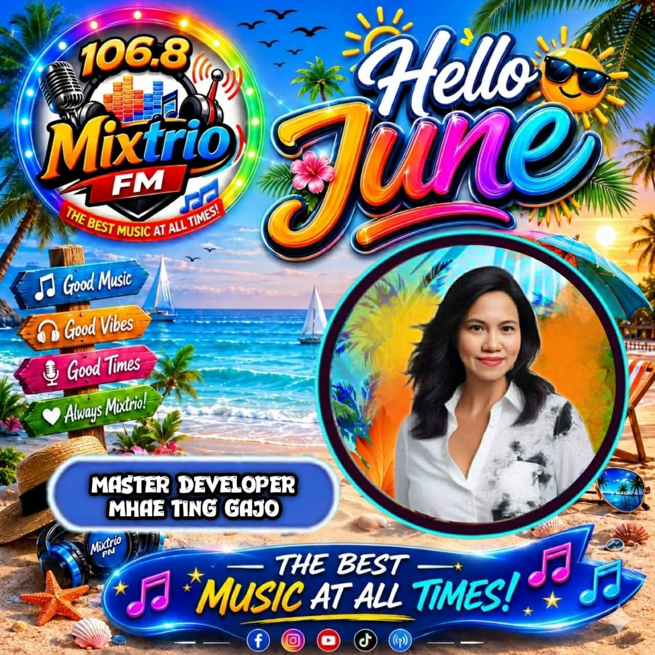 Program Image